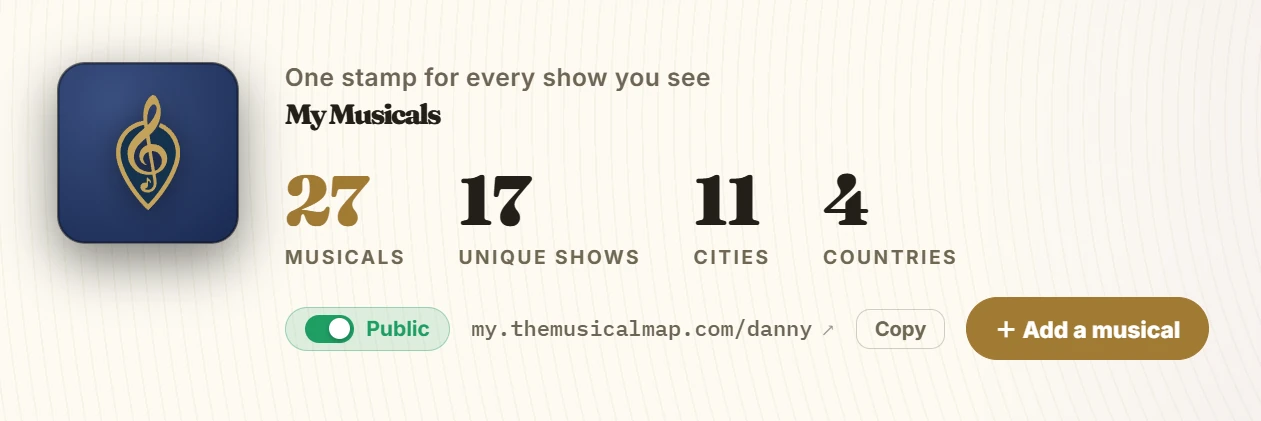 海報牆頁首:收藏總數旁邊有「公開中」開關、專屬網址 my.themusicalmap.com/danny 與複製按鈕